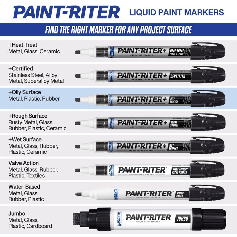Markal 96961 Paint-Riter+ Oily Surface Liquid Paint Marker, Versatile Surface Compatibility, Bold Mark Size 1.8", Yellow 12-Pack - Image 5